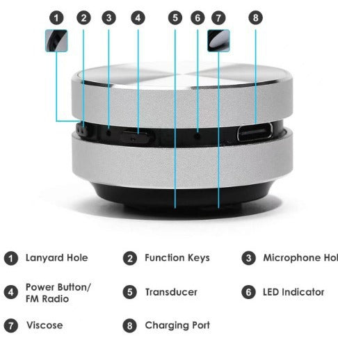 Tws Black Technology Magnetic Portable Stereo Metal Small Steel Cannon Resonance Sound Bone Conduction Wireless Bluetooth Speaker