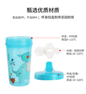 kids Summer Large-capacity Leak-proof Plastic Cup