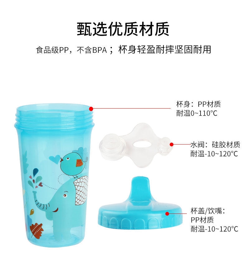 kids Summer Large-capacity Leak-proof Plastic Cup